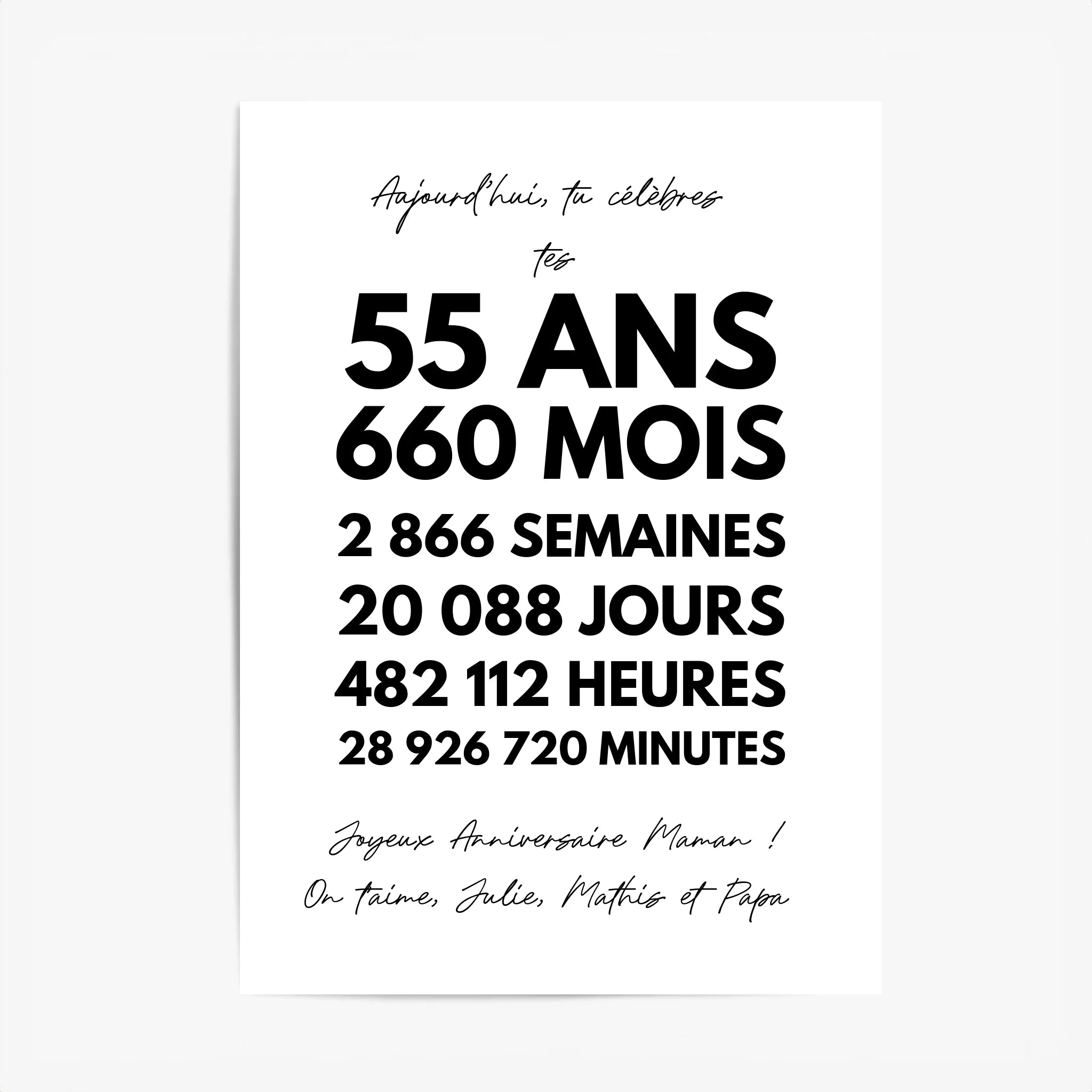 Affiche Personnalisée Message Anniversaire 55 Ans