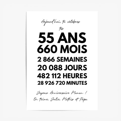 Affiche Personnalisée Message Anniversaire 55 Ans