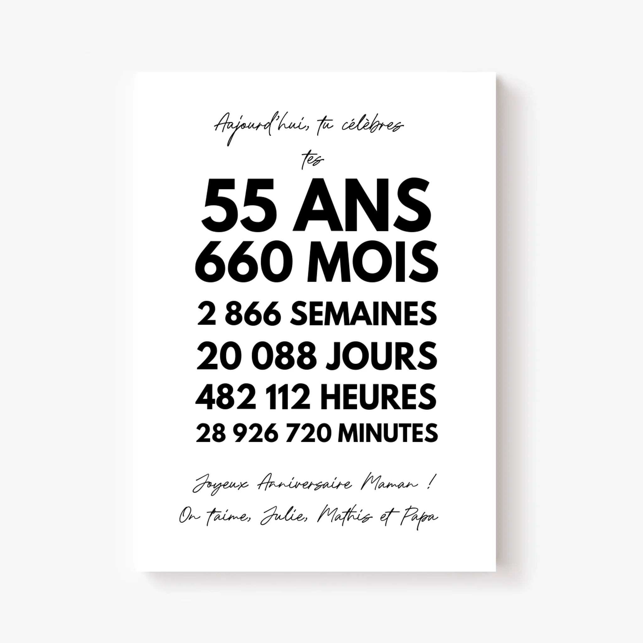 Affiche Personnalisée Message Anniversaire 55 Ans