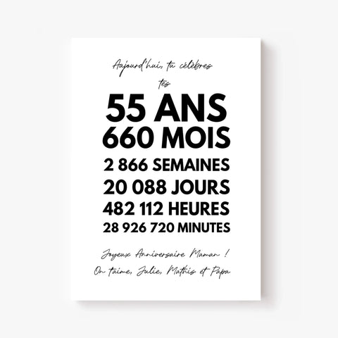 Affiche Personnalisée Message Anniversaire 55 Ans