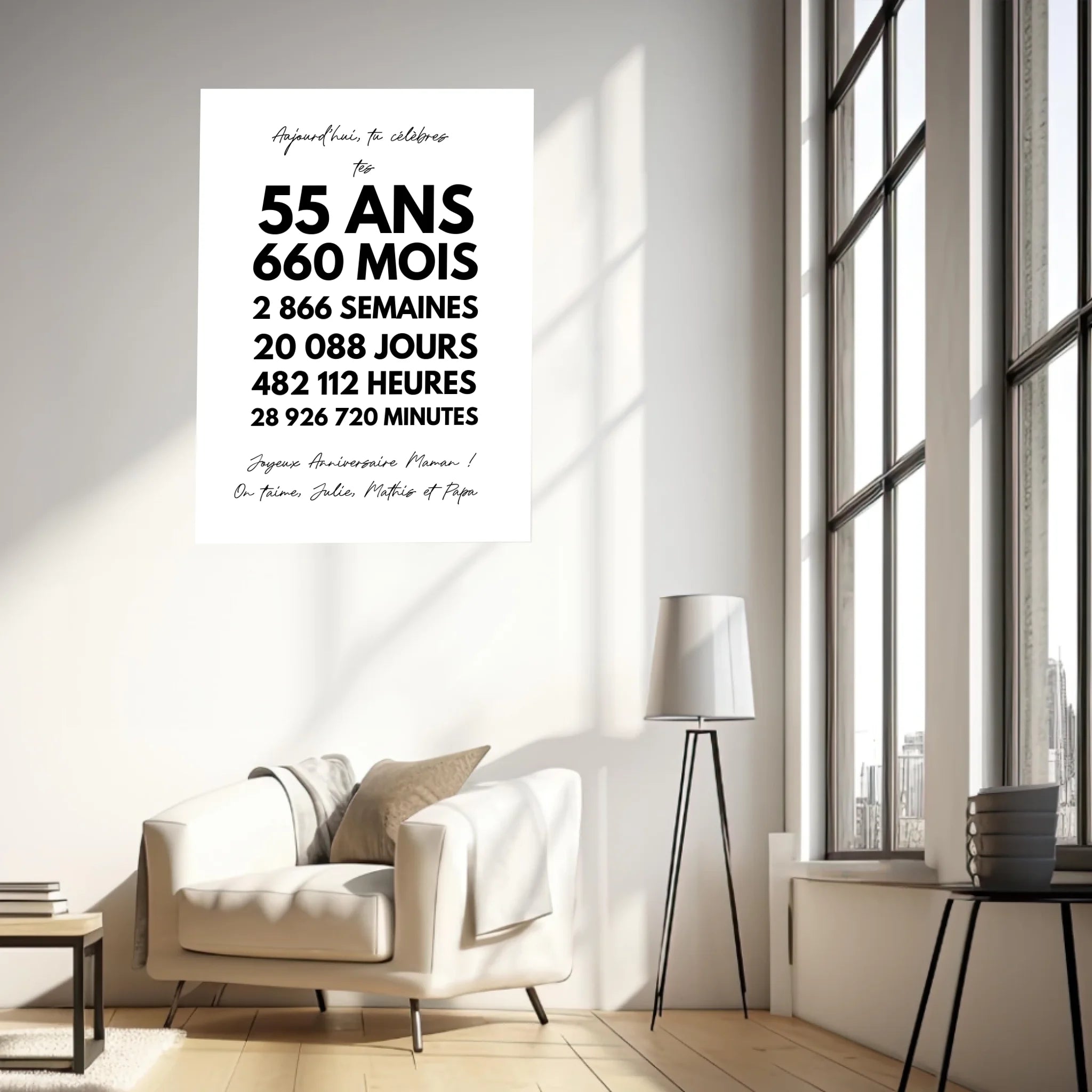 Affiche Personnalisée Message Anniversaire 55 Ans