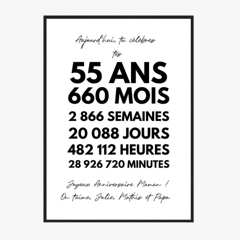Affiche Personnalisée Message Anniversaire 55 Ans