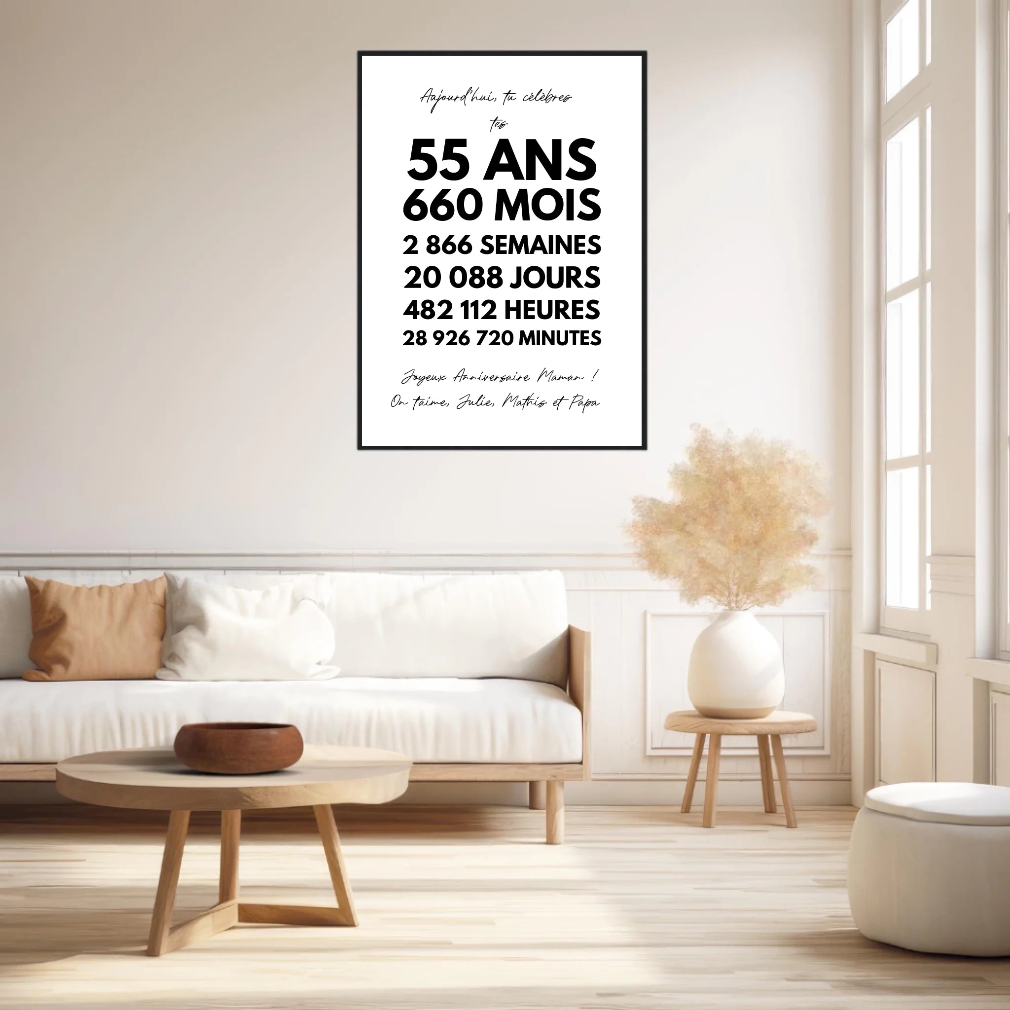 Affiche Personnalisée Message Anniversaire 55 Ans