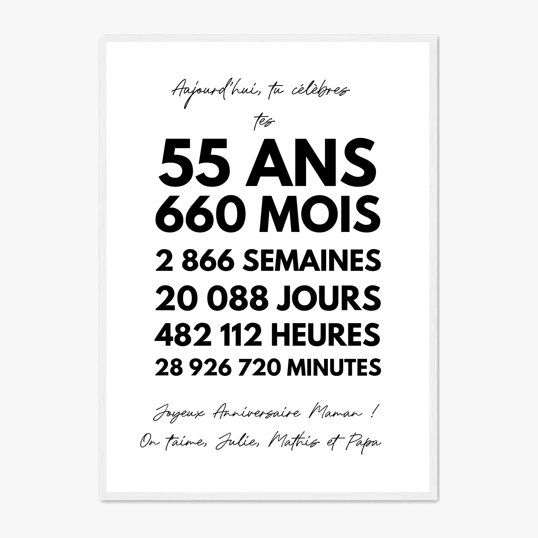 Affiche Personnalisée Message Anniversaire 55 Ans