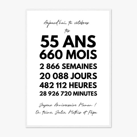 Affiche Personnalisée Message Anniversaire 55 Ans