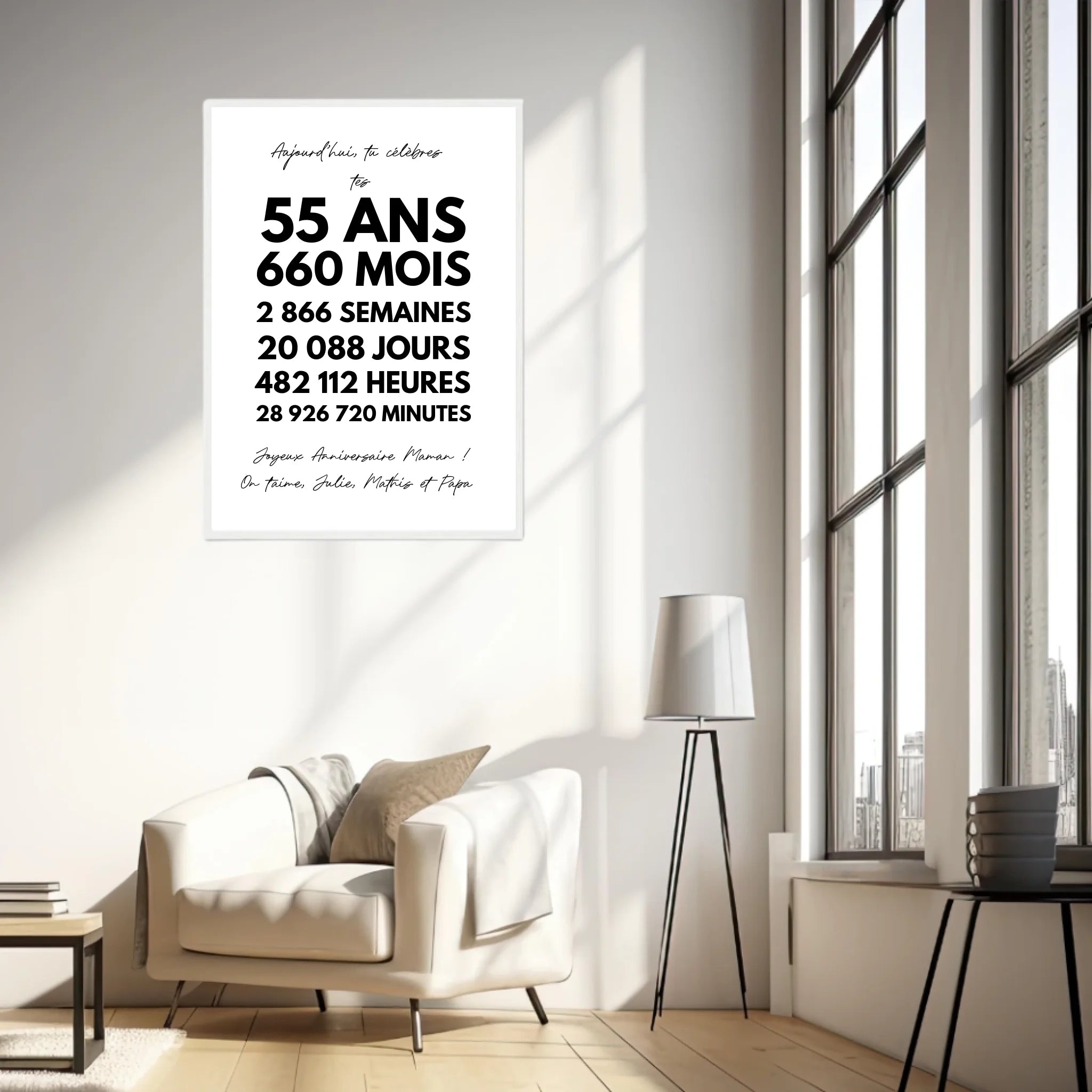 Affiche Personnalisée Message Anniversaire 55 Ans