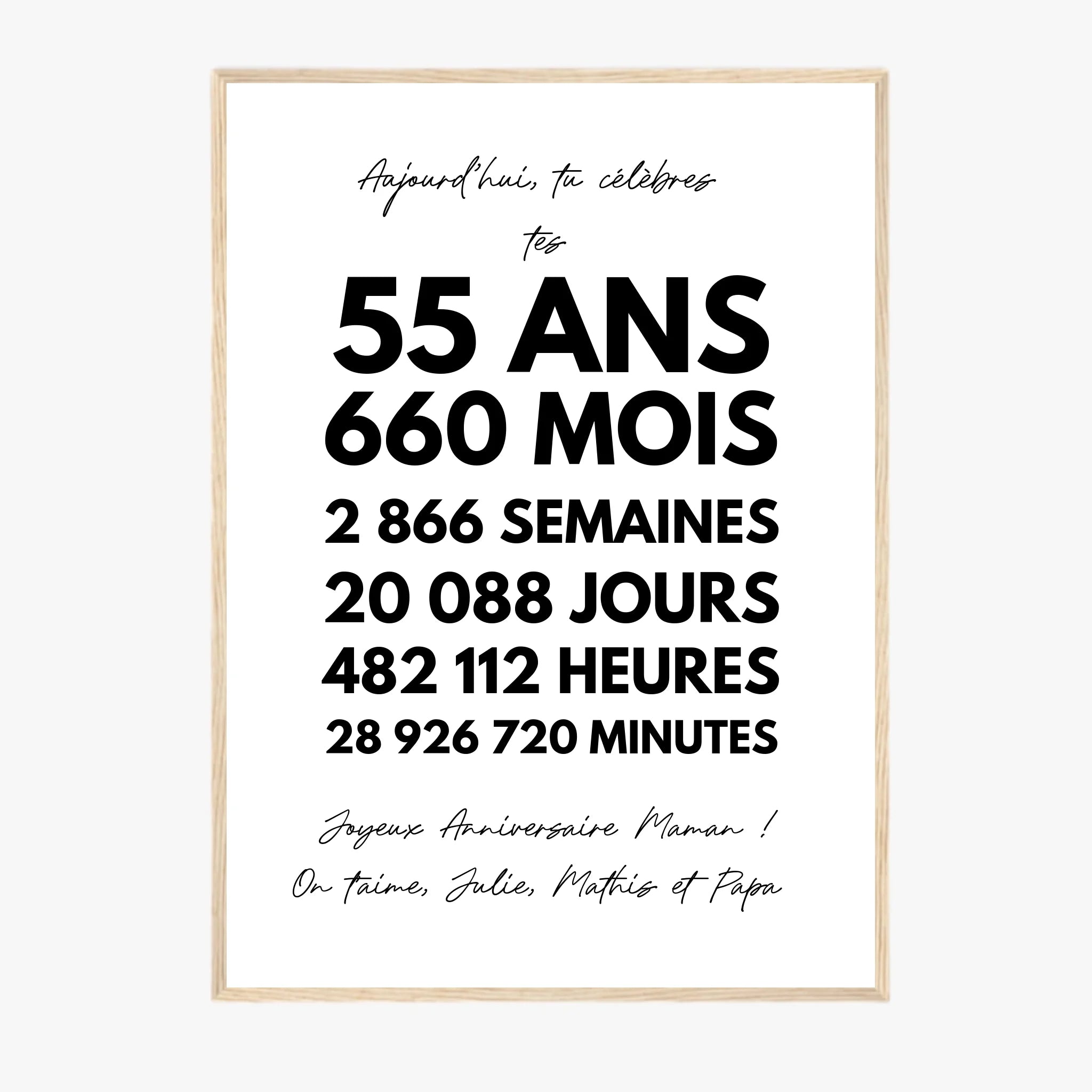 Affiche Personnalisée Message Anniversaire 55 Ans