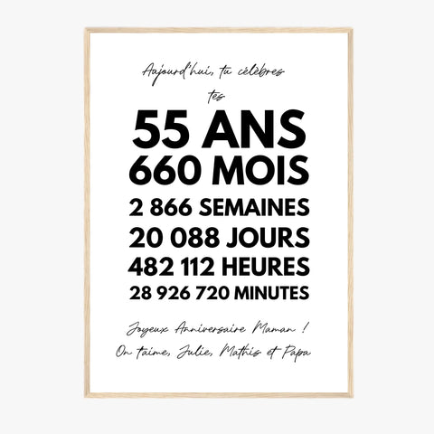 Affiche Personnalisée Message Anniversaire 55 Ans