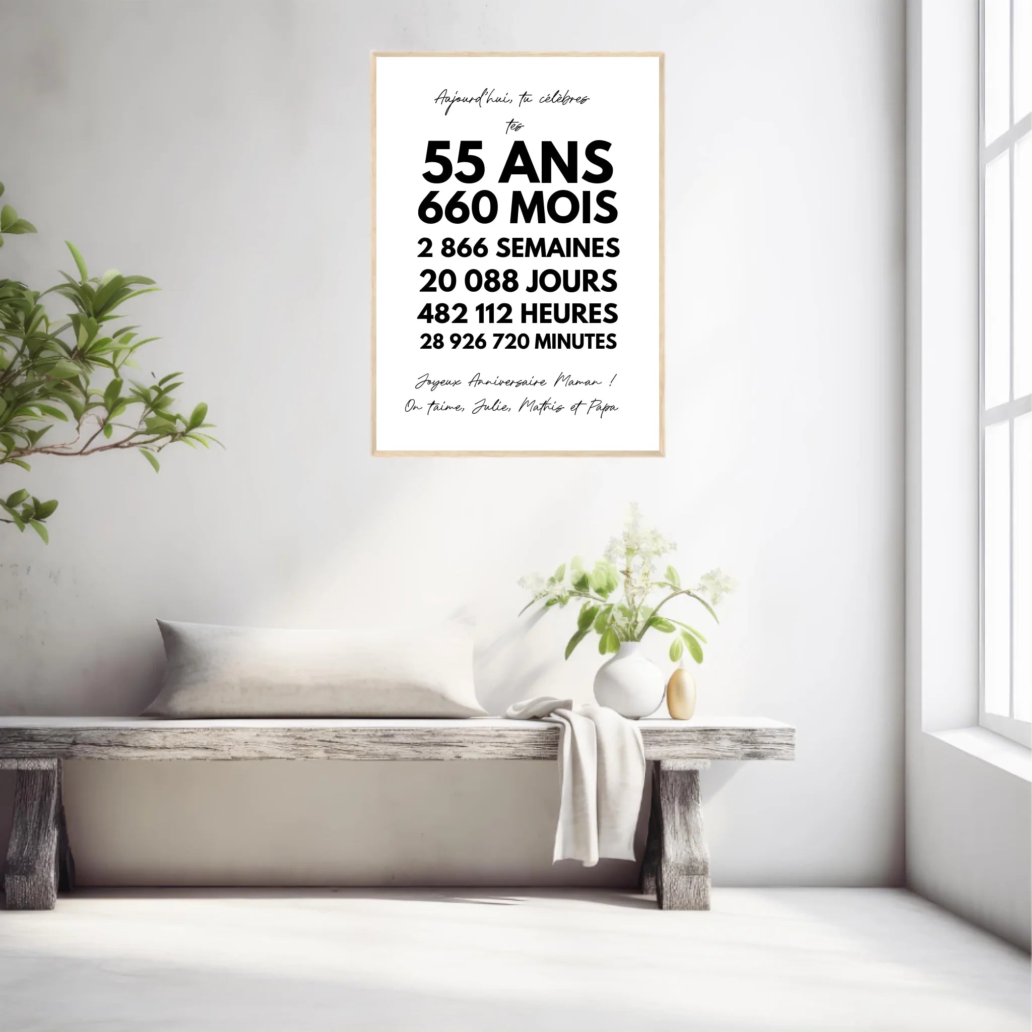 Affiche Personnalisée Message Anniversaire 55 Ans