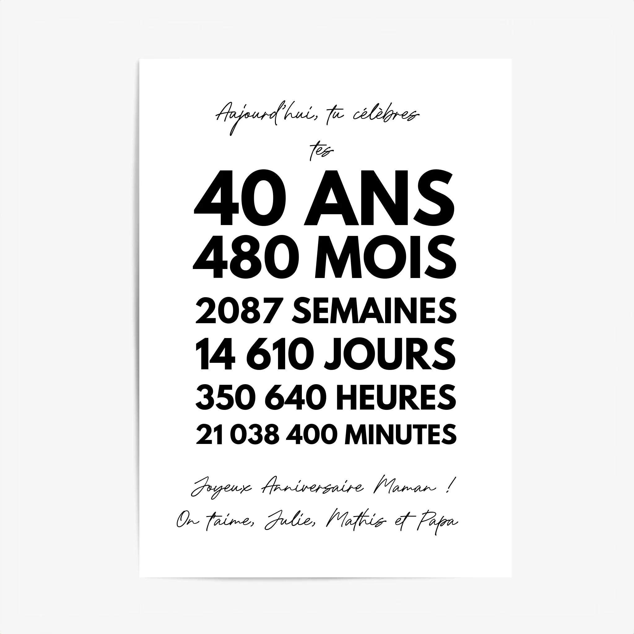 Affiche Personnalisée Message Anniversaire 40 Ans