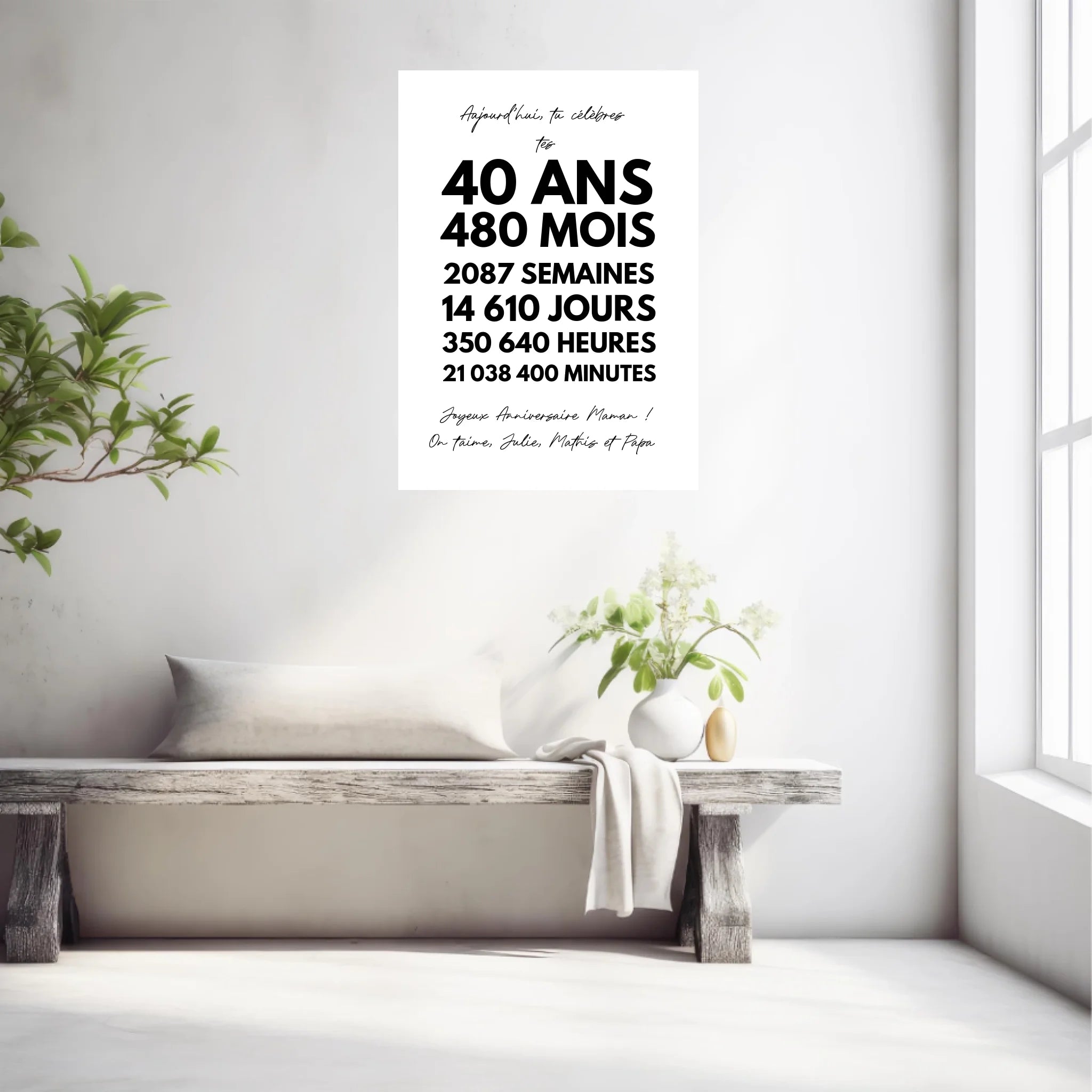 Affiche Personnalisée Message Anniversaire 40 Ans