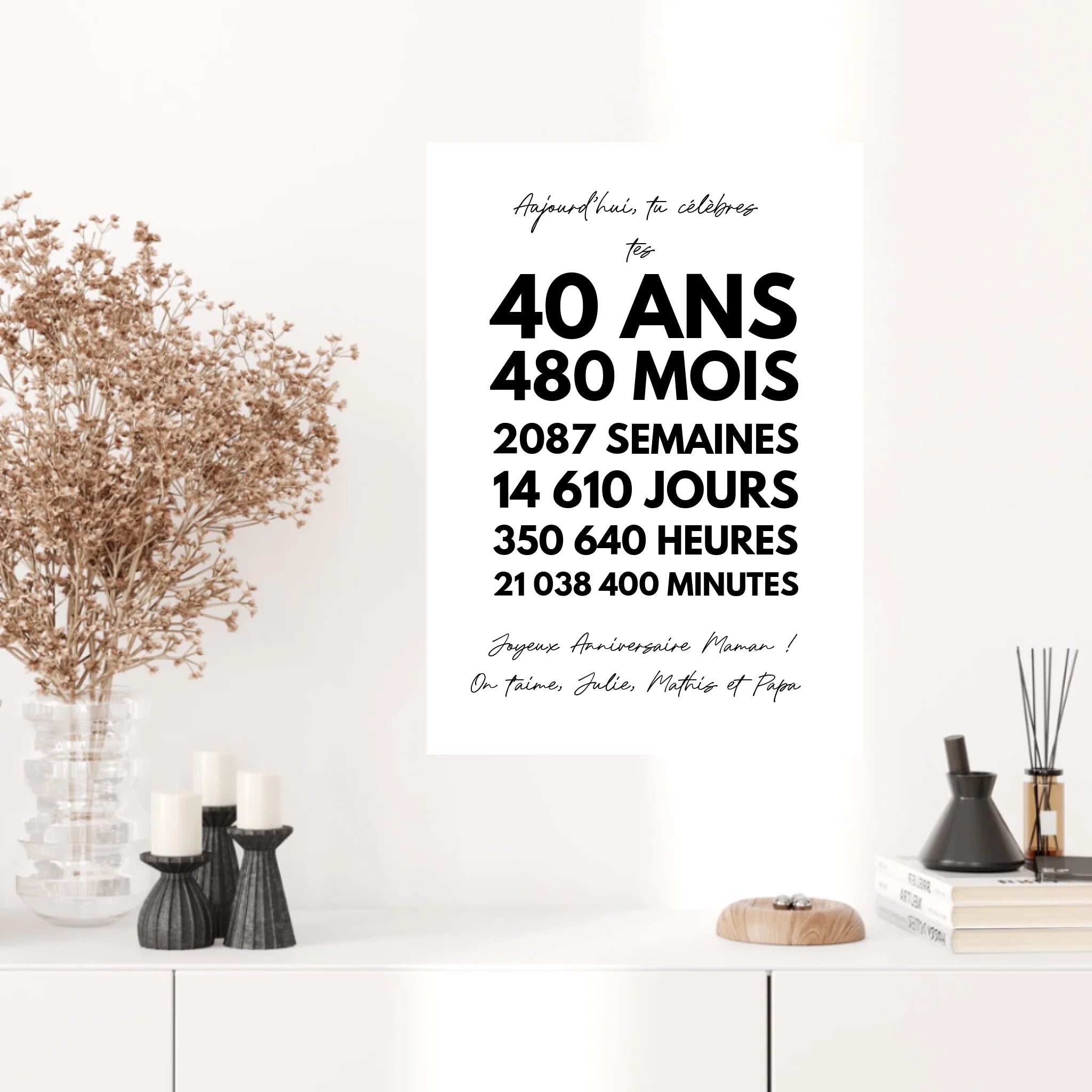 Affiche Personnalisée Message Anniversaire 40 Ans