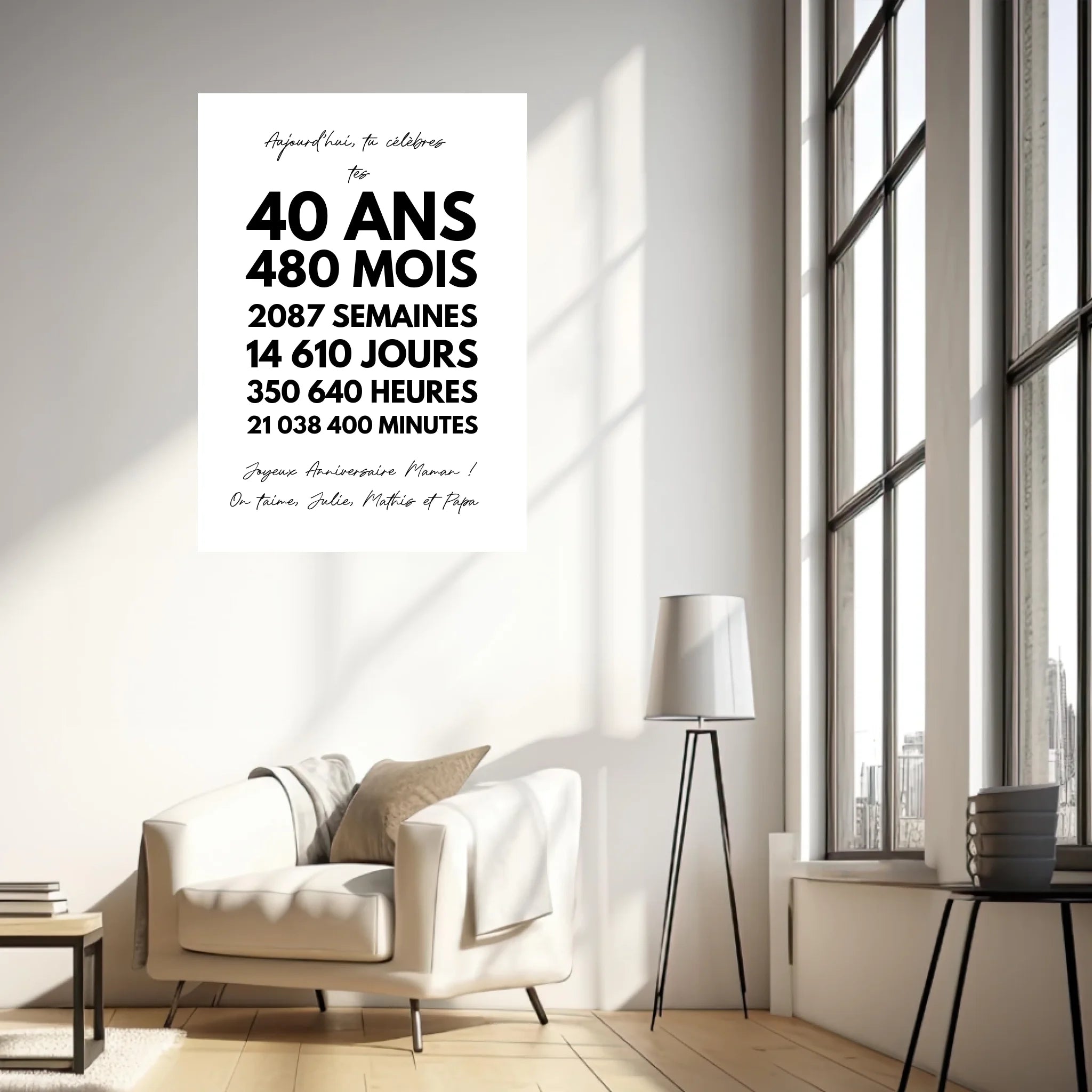 Affiche Personnalisée Message Anniversaire 40 Ans
