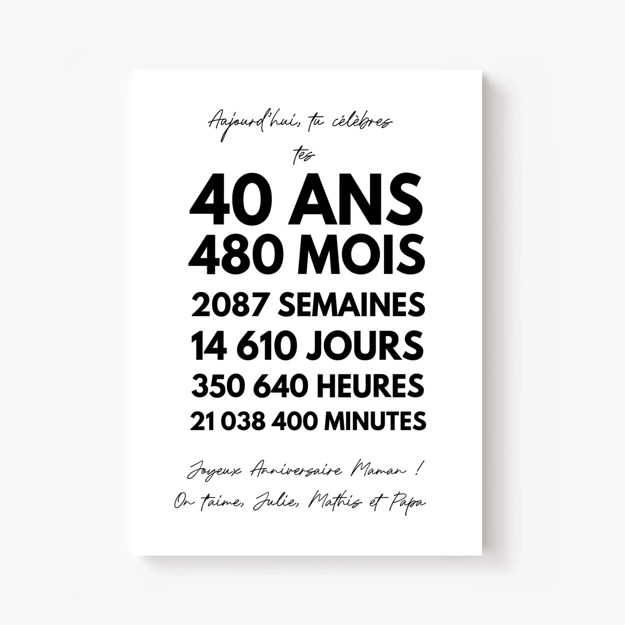 Affiche Personnalisée Message Anniversaire 40 Ans