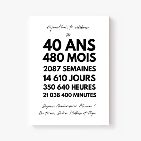 Affiche Personnalisée Message Anniversaire 40 Ans
