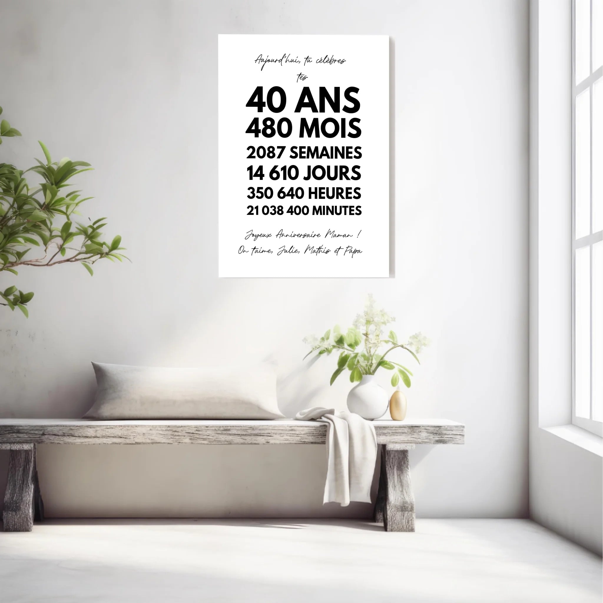 Affiche Personnalisée Message Anniversaire 40 Ans