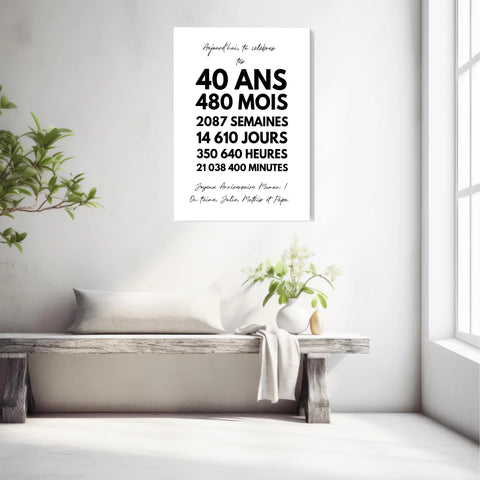 Affiche Personnalisée Message Anniversaire 40 Ans