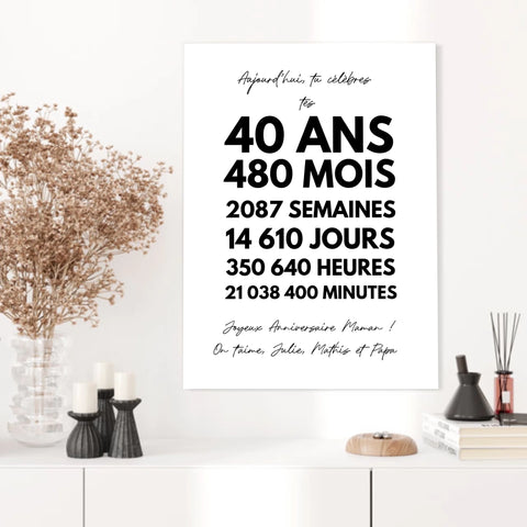 Affiche Personnalisée Message Anniversaire 40 Ans
