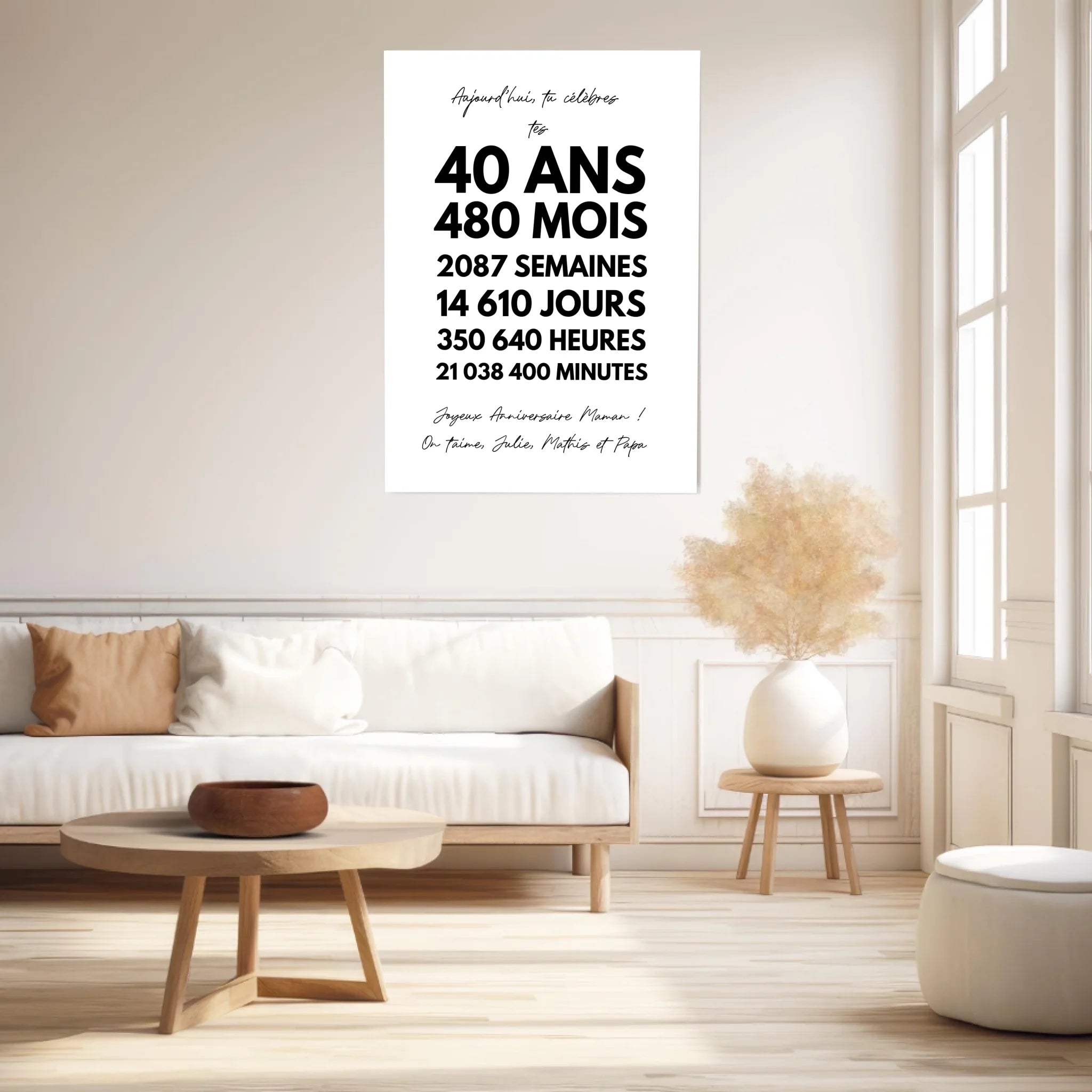 Affiche Personnalisée Message Anniversaire 40 Ans