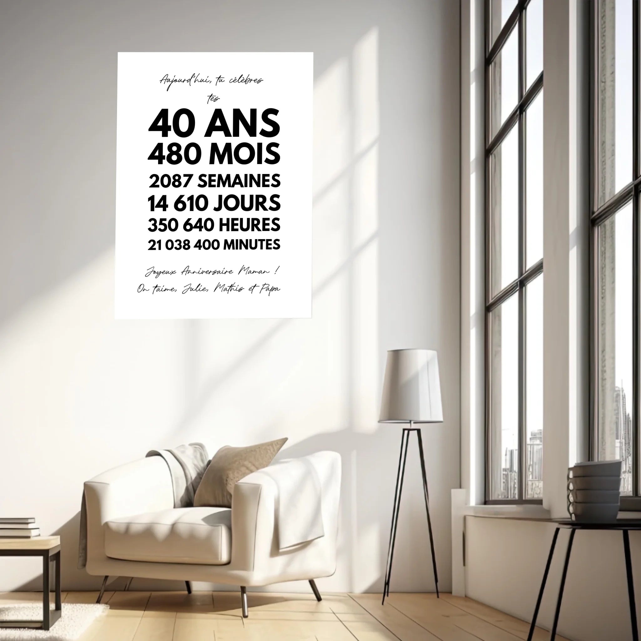 Affiche Personnalisée Message Anniversaire 40 Ans