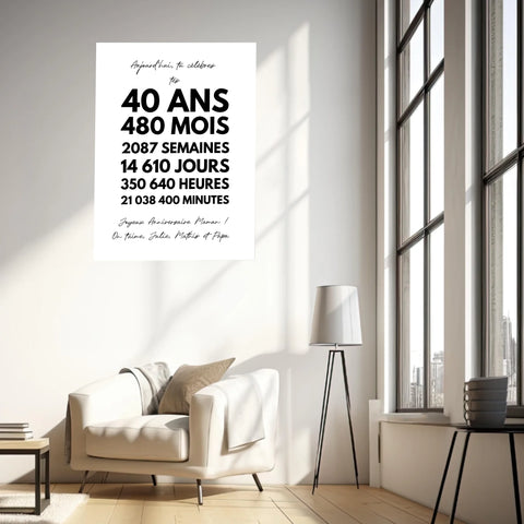 Affiche Personnalisée Message Anniversaire 40 Ans