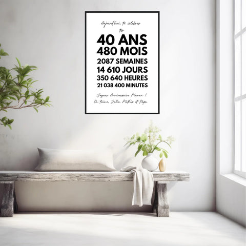 Affiche Personnalisée Message Anniversaire 40 Ans
