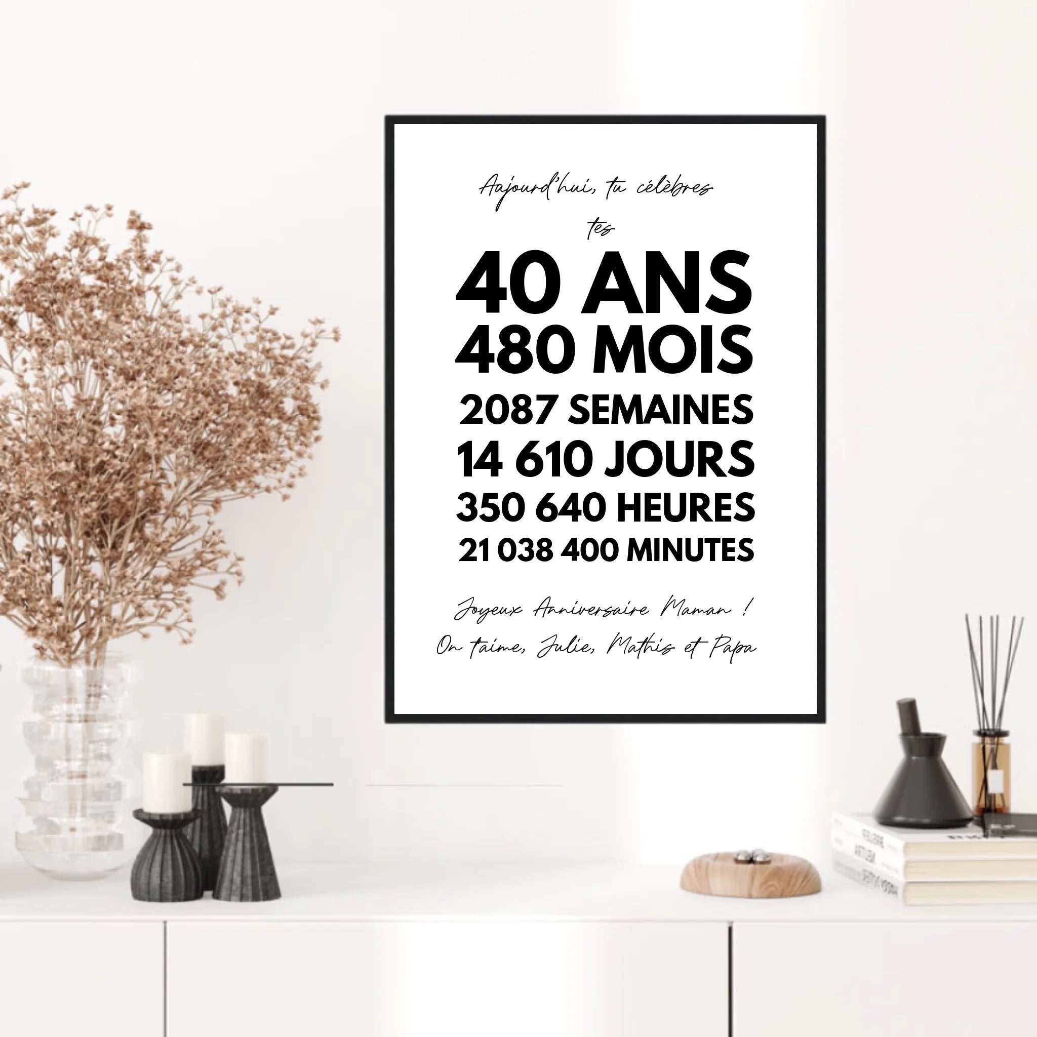 Affiche Personnalisée Message Anniversaire 40 Ans