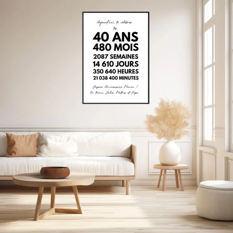 Affiche Personnalisée Message Anniversaire 40 Ans