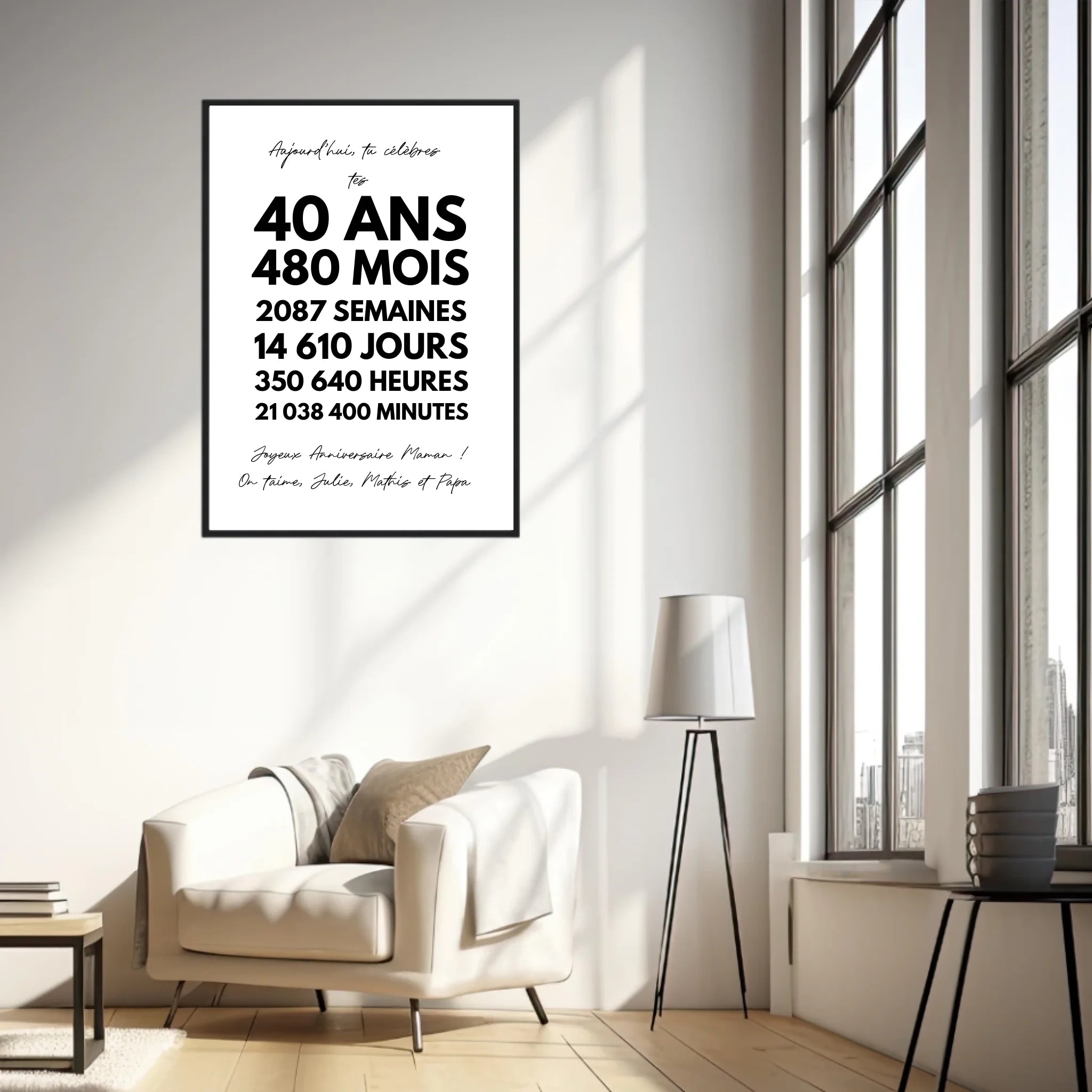 Affiche Personnalisée Message Anniversaire 40 Ans