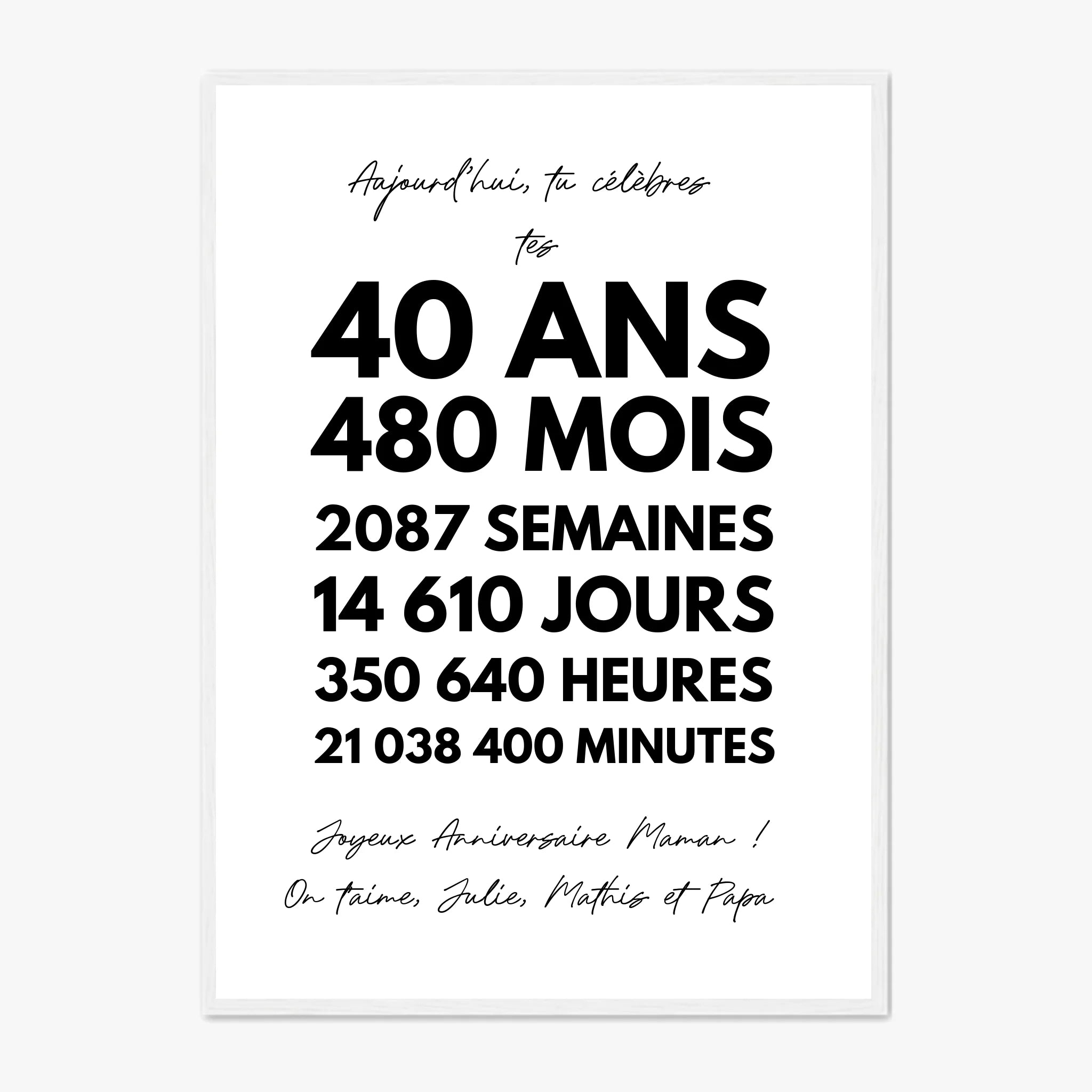 Affiche Personnalisée Message Anniversaire 40 Ans