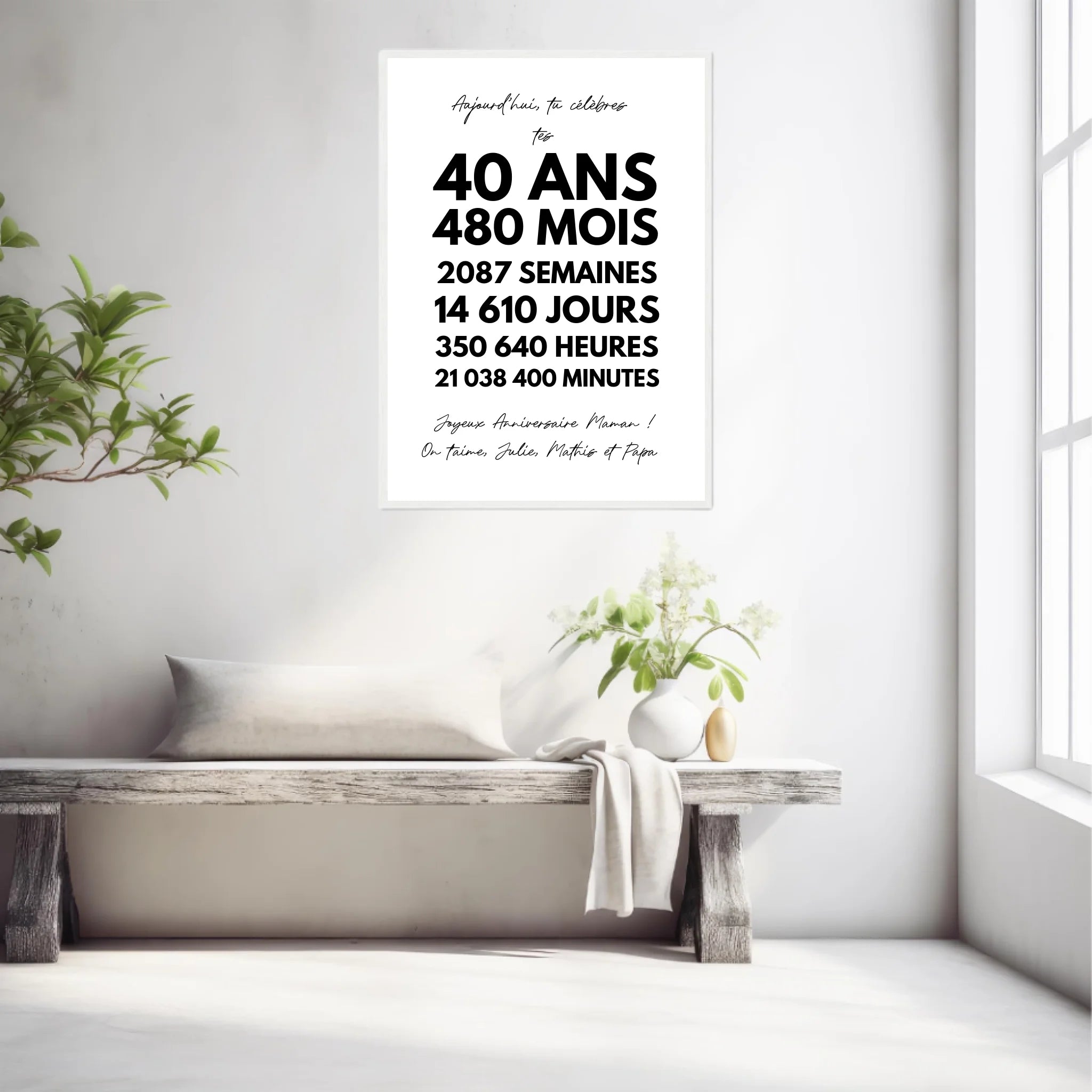 Affiche Personnalisée Message Anniversaire 40 Ans