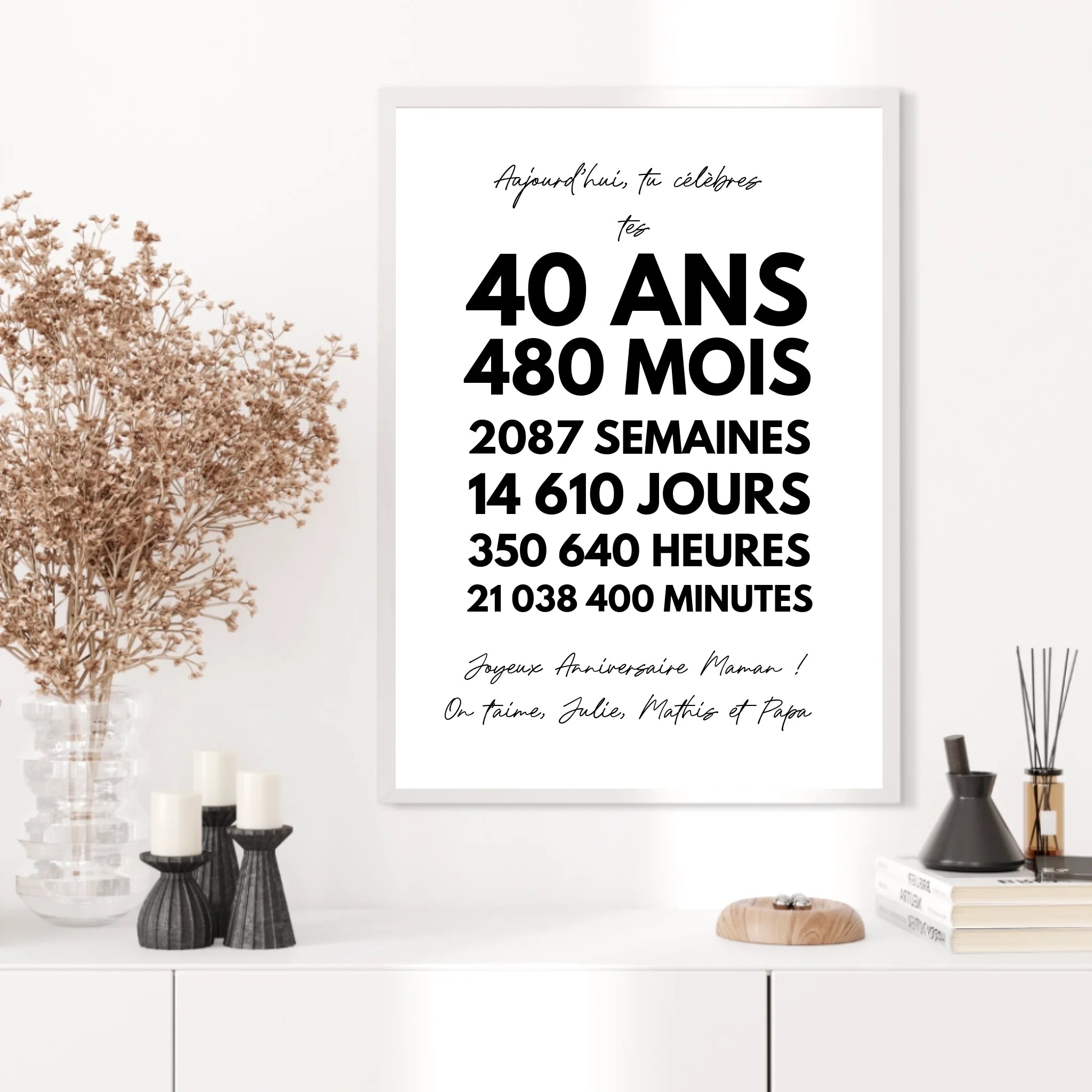 Affiche Personnalisée Message Anniversaire 40 Ans