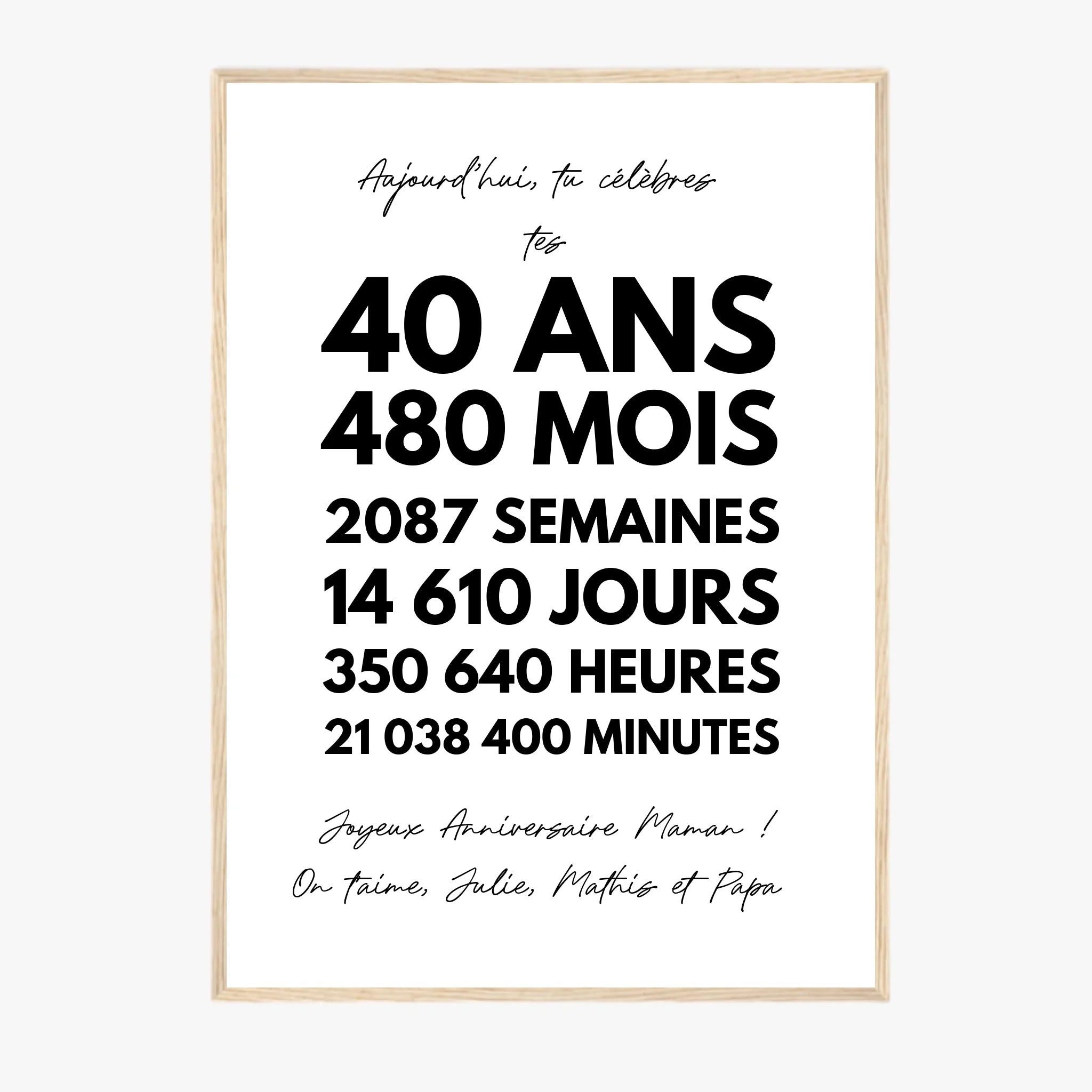 Affiche Personnalisée Message Anniversaire 40 Ans