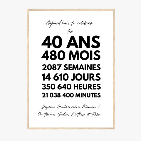 Affiche Personnalisée Message Anniversaire 40 Ans