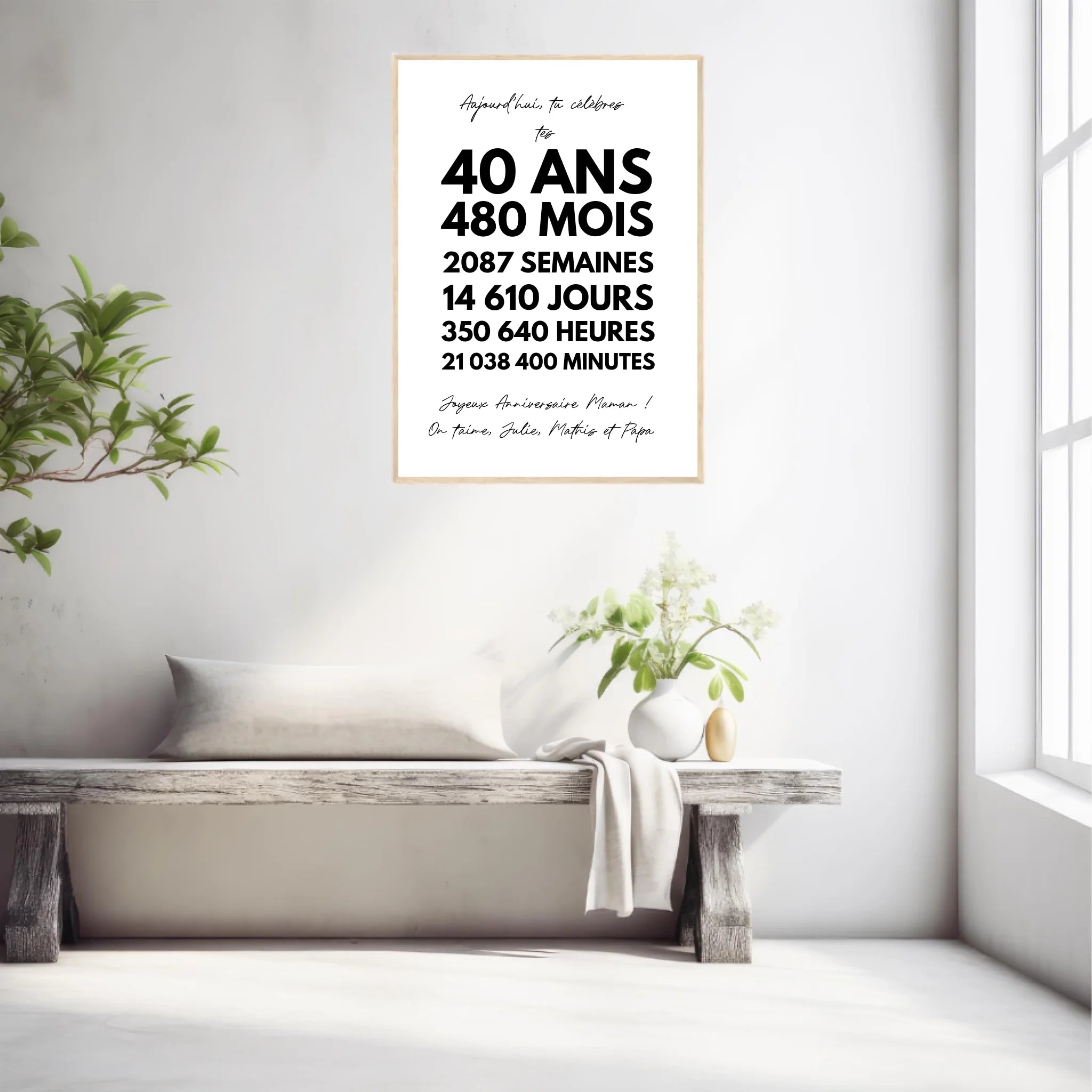 Affiche Personnalisée Message Anniversaire 40 Ans