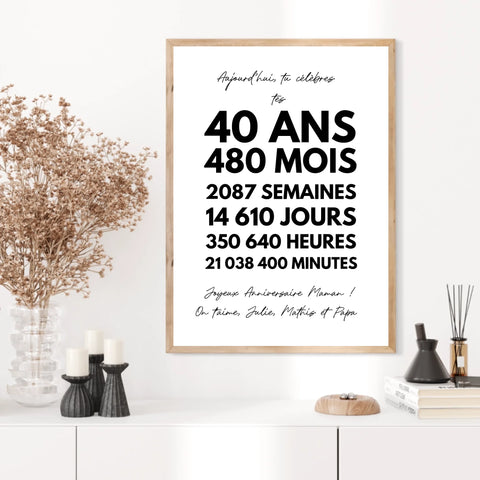 Affiche Personnalisée Message Anniversaire 40 Ans