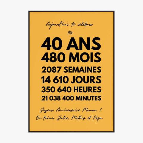 Affiche Personnalisée Message Anniversaire 40 Ans