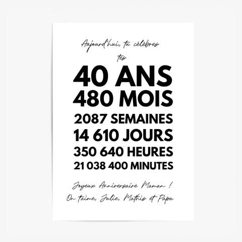 Affiche Personnalisée Message Anniversaire 40 Ans
