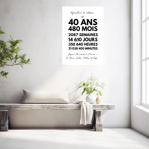 Affiche Personnalisée Message Anniversaire 40 Ans