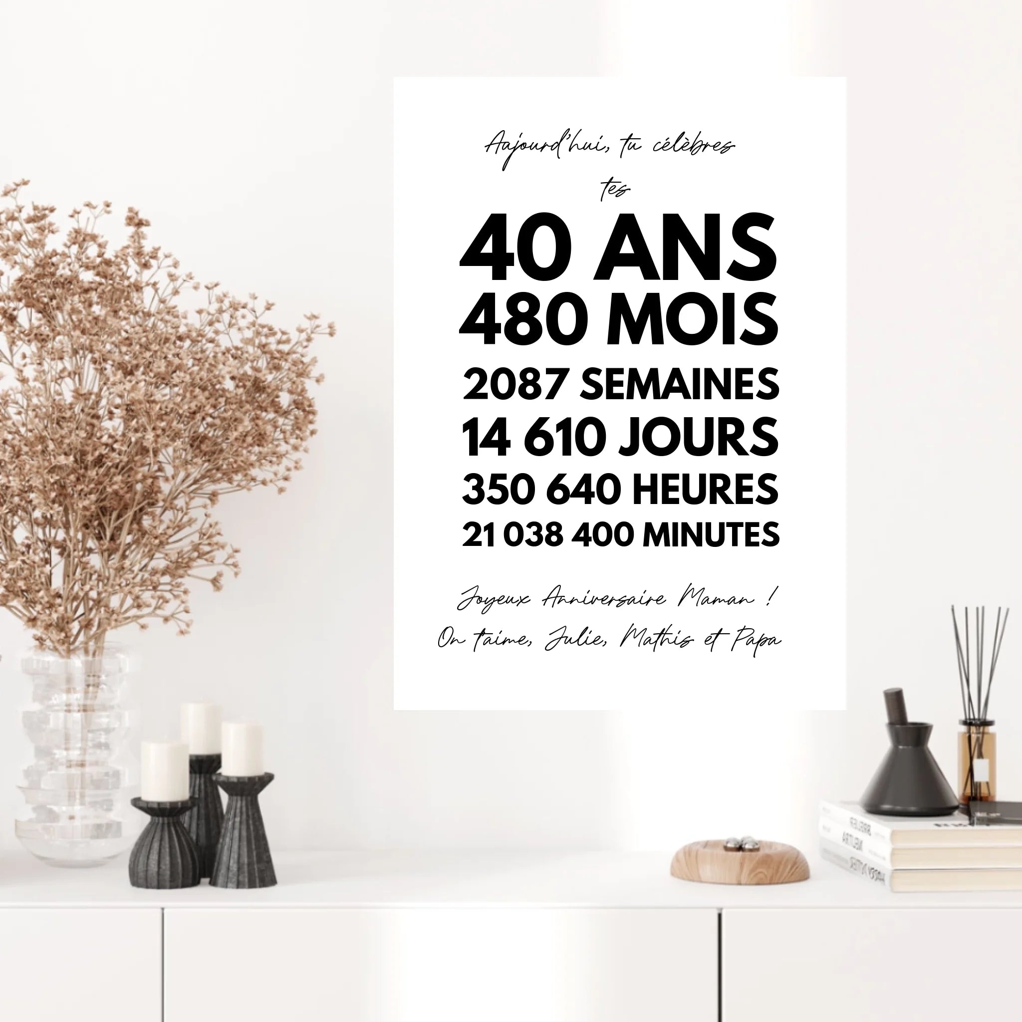 Affiche Personnalisée Message Anniversaire 40 Ans