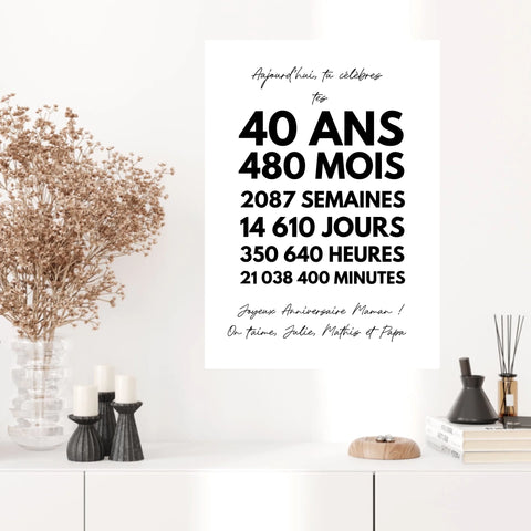 Affiche Personnalisée Message Anniversaire 40 Ans