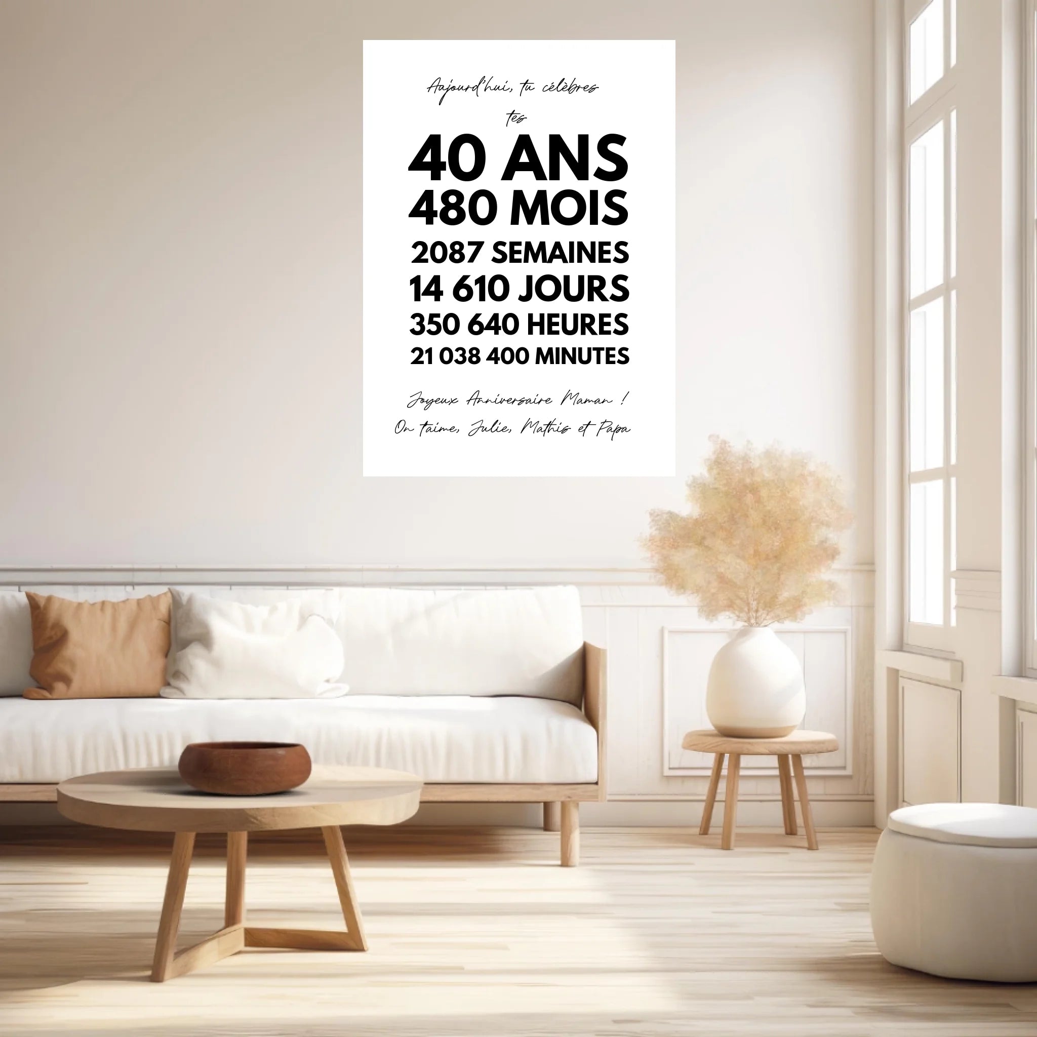 Affiche Personnalisée Message Anniversaire 40 Ans