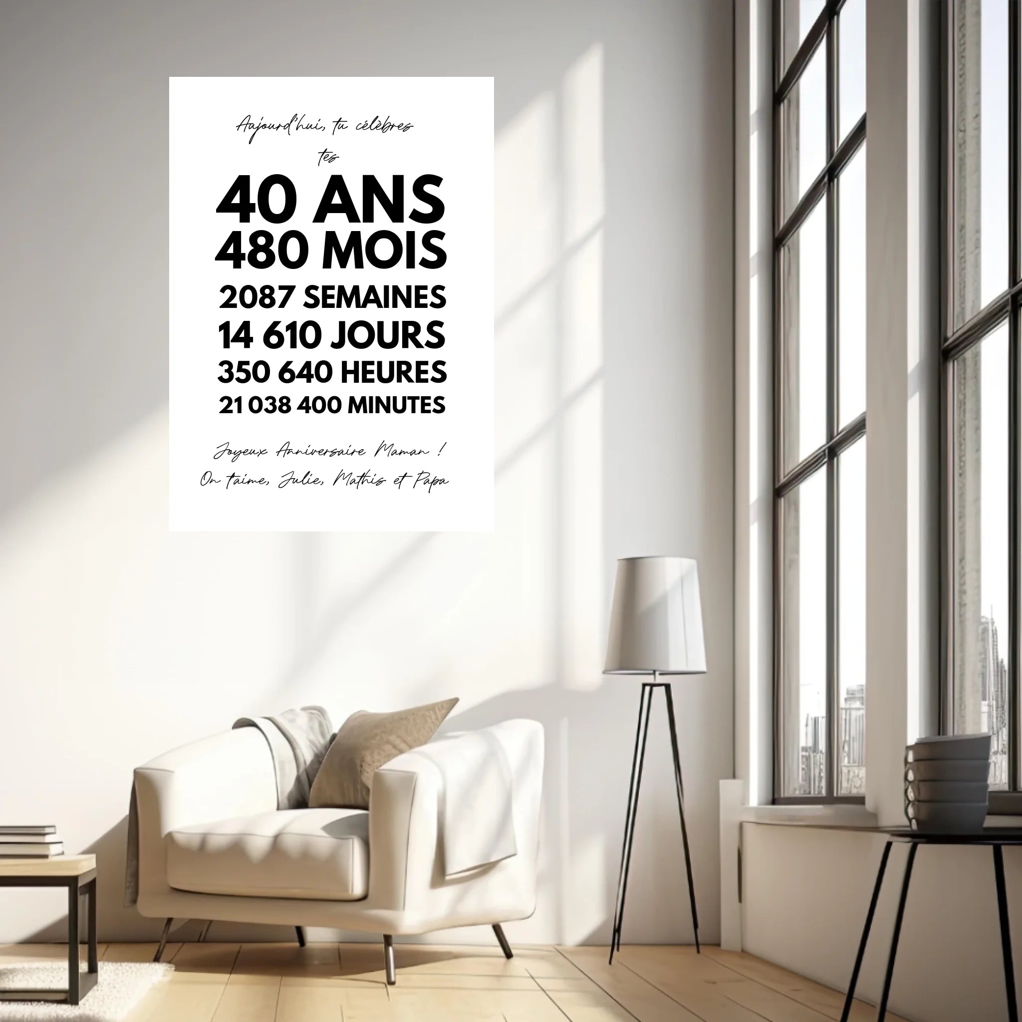 Affiche Personnalisée Message Anniversaire 40 Ans