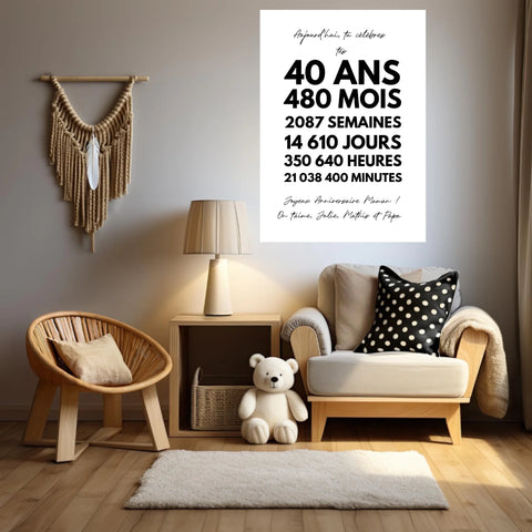 Affiche Personnalisée Message Anniversaire 40 Ans