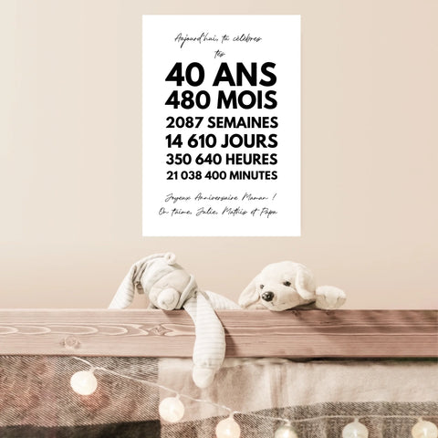Affiche Personnalisée Message Anniversaire 40 Ans