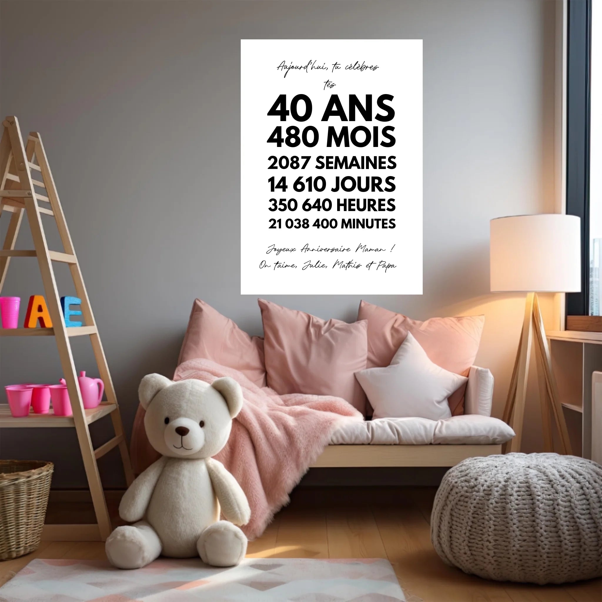 Affiche Personnalisée Message Anniversaire 40 Ans