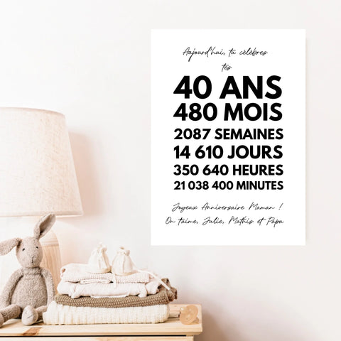 Affiche Personnalisée Message Anniversaire 40 Ans