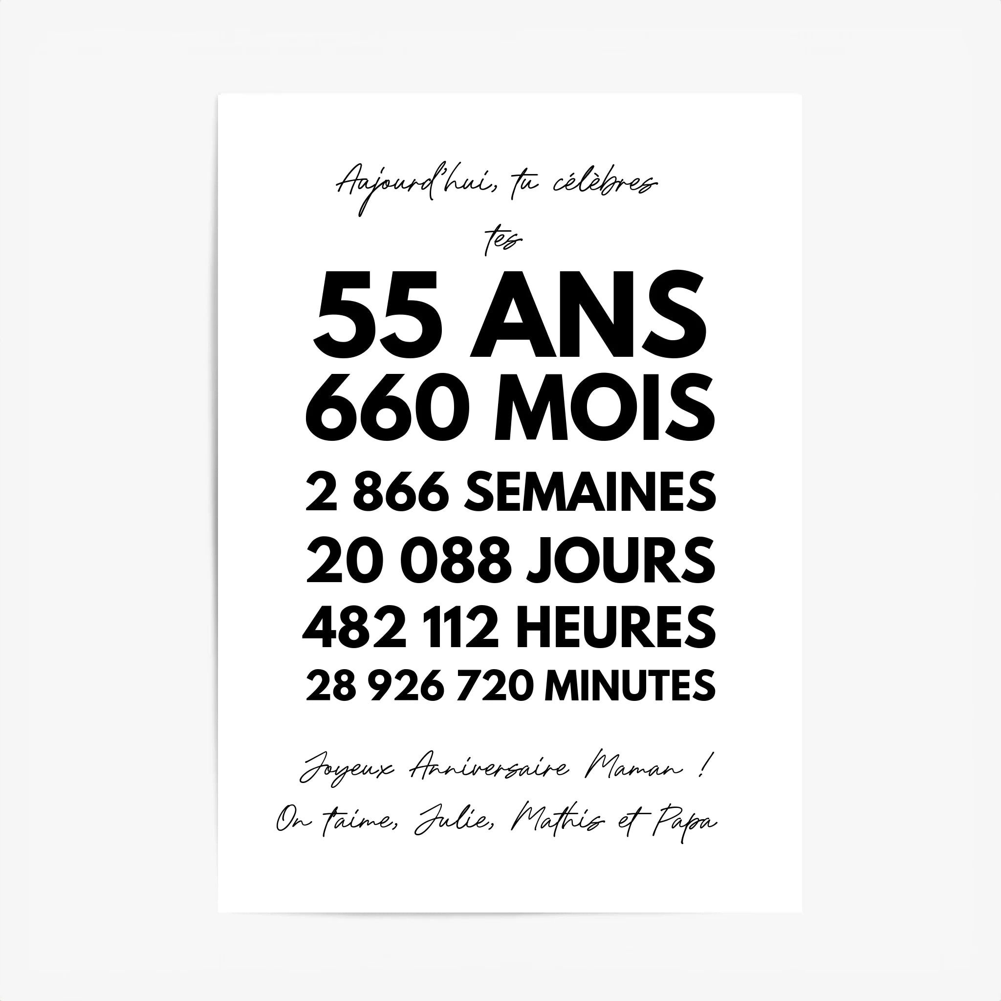 Affiche Personnalisée Message Anniversaire 55 Ans