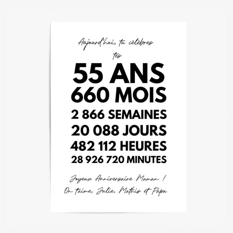Affiche Personnalisée Message Anniversaire 55 Ans