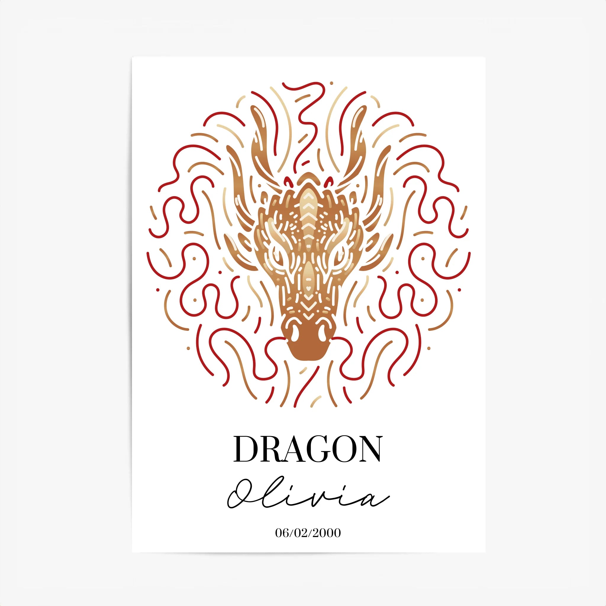 Tableau Personnalisé Signe Astrologique Chinois Dragon